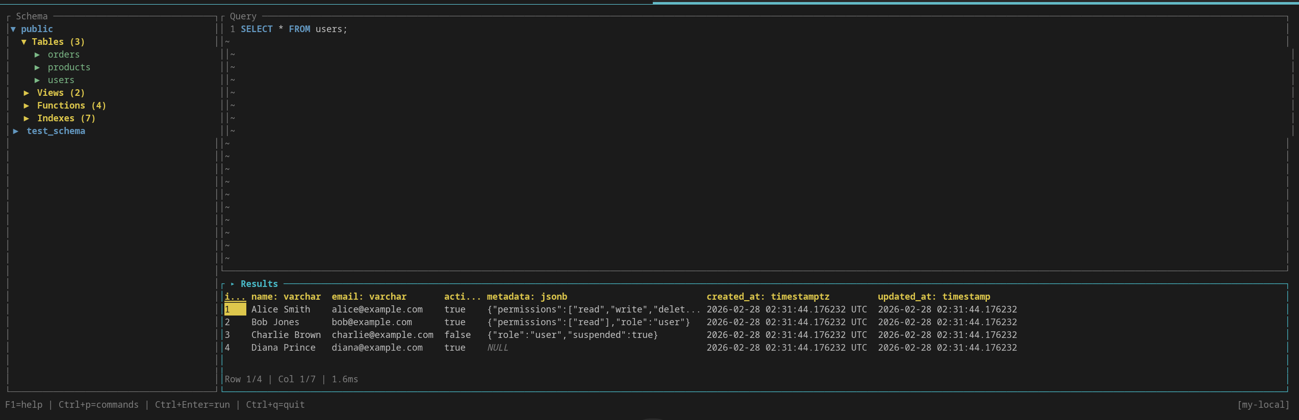 vizgres — schema browser, SQL editor, and query results in a terminal